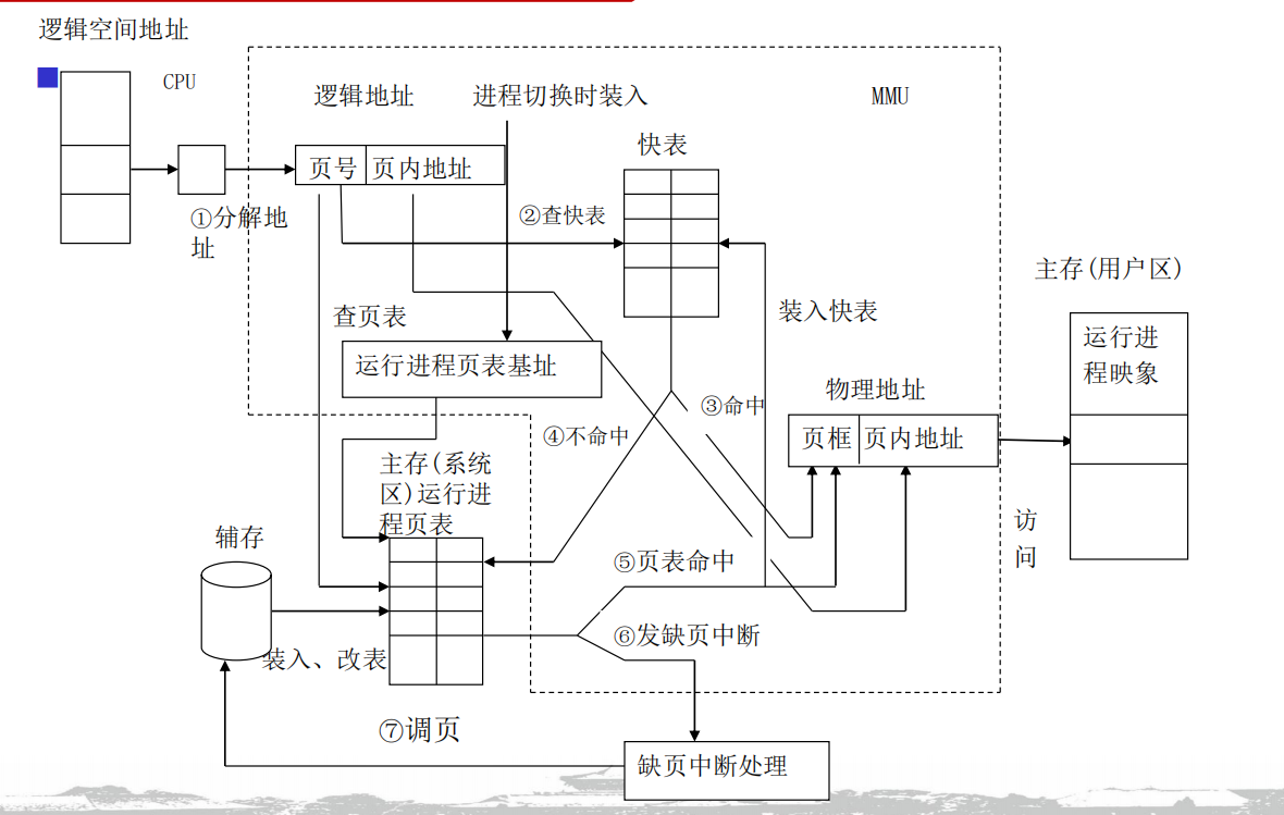 image-20260526102151952