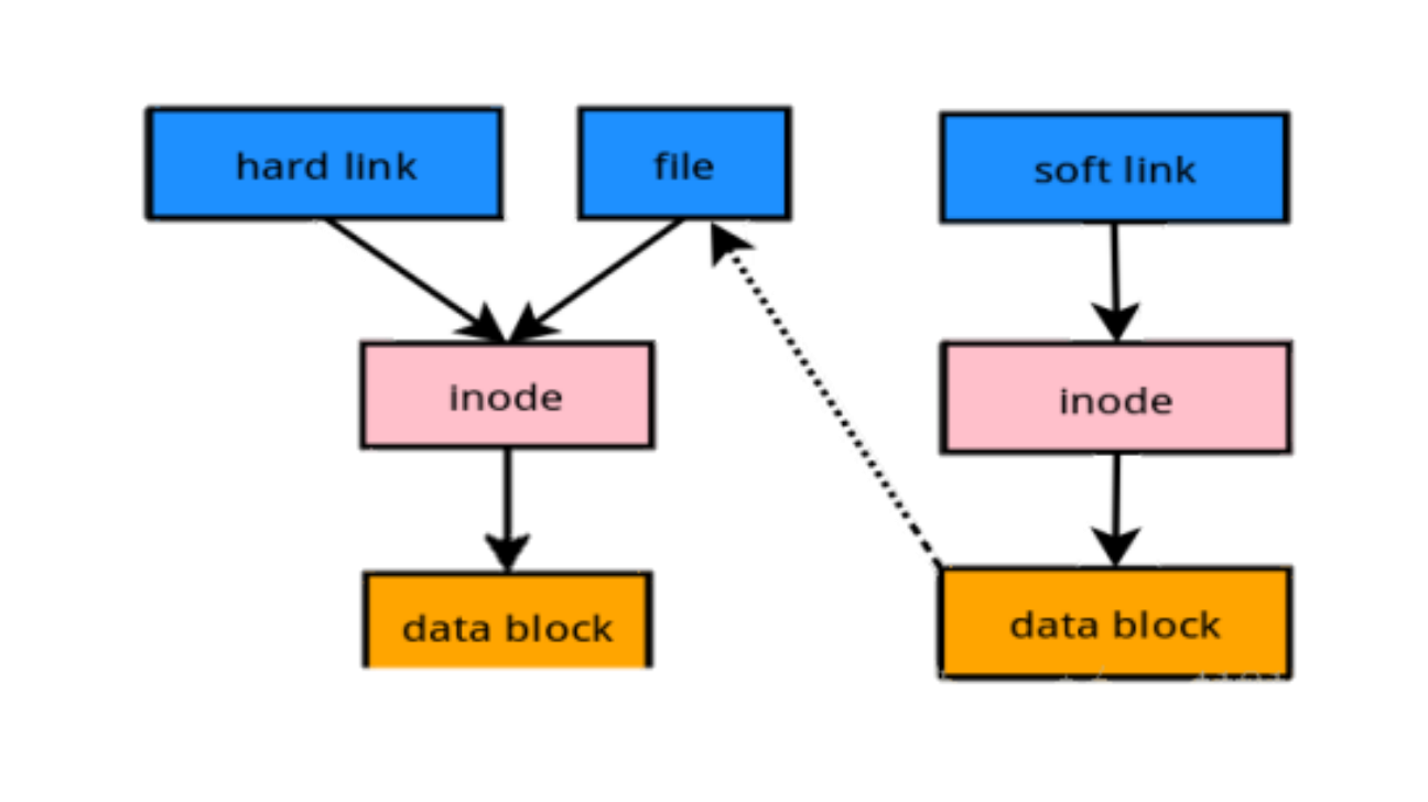 image-20260609111536497